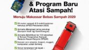 Pemerintah Kota Makassar Terus Memperkuat Langkah Menuju Target Kota Bebas Sampah 2029
